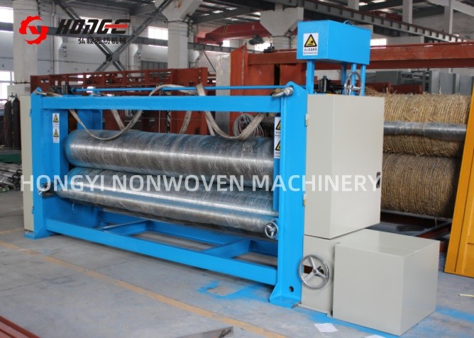 Changshu CE Certificated 3.5m Professional Quality Two Roller Nonwoven Calender Machine for Thermal bonding Wadding Line
