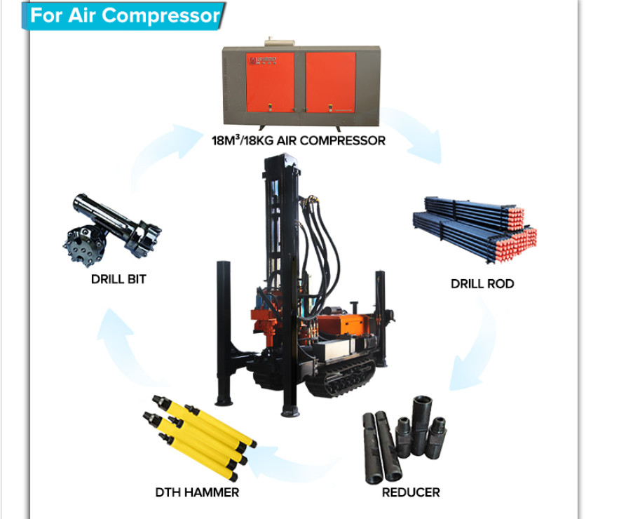 High Efficiency 180m Depth 55kw Small Borewell Drilling Machine