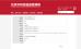Beijing Zhongyan Taihe Medical Instrument Co., Ltd. Certifications
