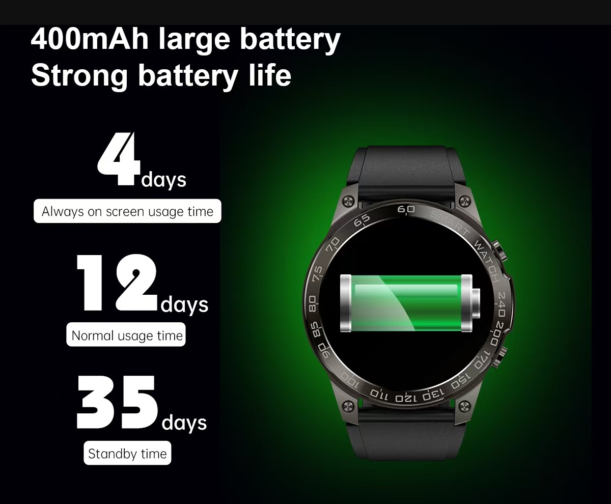 DM50 SmartWatch With Heart Rate & Blood Pressure & Oxygen Monitor
