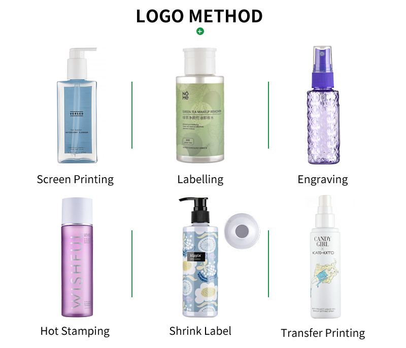 Round 2.5 OZ Travel Small Empty Spray Bottles 75ML Logo Customized