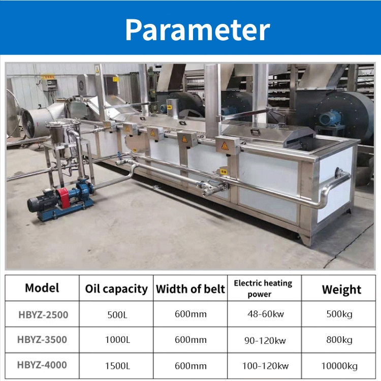 Continuous Frying Machine for Meat Fish Yam Onion and Banana Chips A Farm Essential