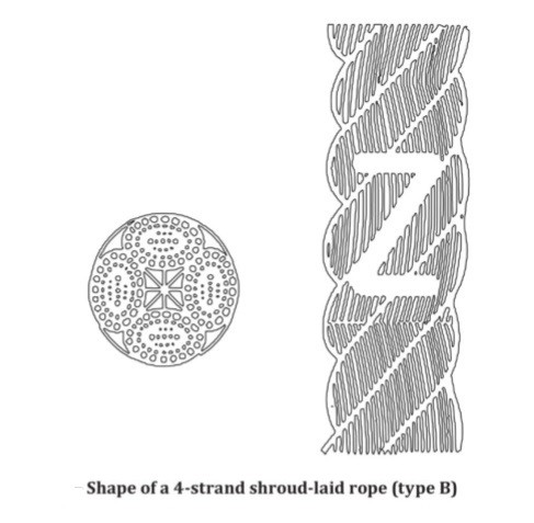 Heavy Duty GBT15029-2009 4-Strand White Sisal Ropes For Tough Jobs