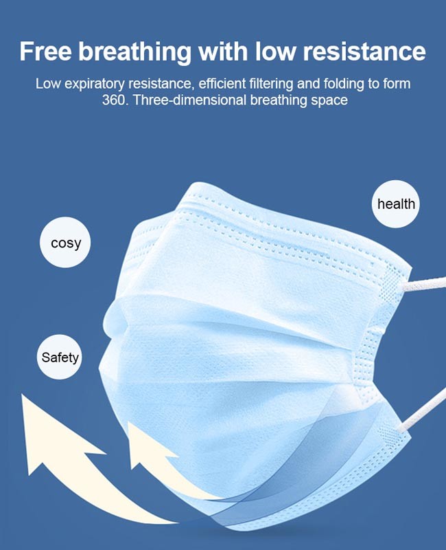 3 Ply Disposable Face Mask Non Woven Fabric Dust Mask For Virus Protection