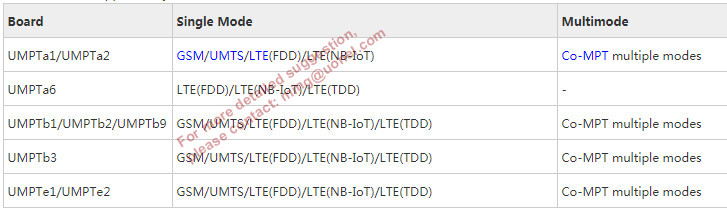 Huawei GTMUb GM5D00GTMU01 for BTS3900 DBS3900 BBU3900 BBU3910 GSM Main Control and Transport Unit