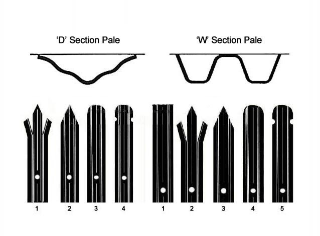 Flexible Anti Climb Black Powder Coated Palisade Fencing With Curved Pales