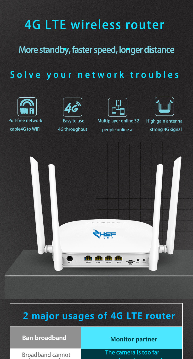 MA200 Cpe 4g Wireless Router LAN / WAN Port With SIM Slot