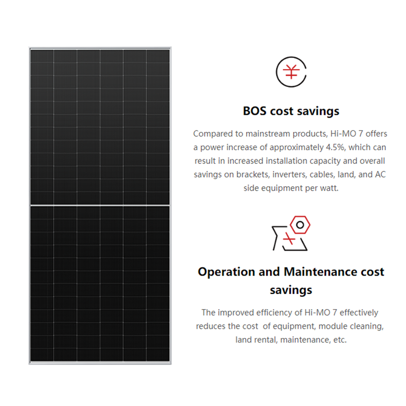 Anodized Aluminium Alloy Frame LONGi Hi-Mo 7 Solar Panels 580w for Maximum Efficiency