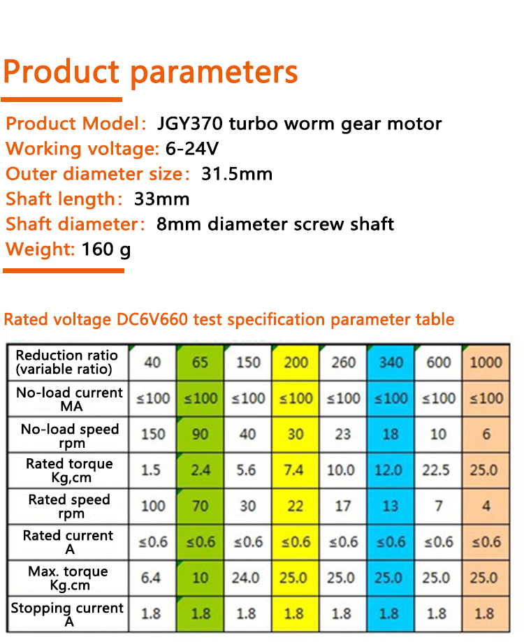 Bldc Worm Gear Dc Motor 24V 12v Brushless High Torque Electric