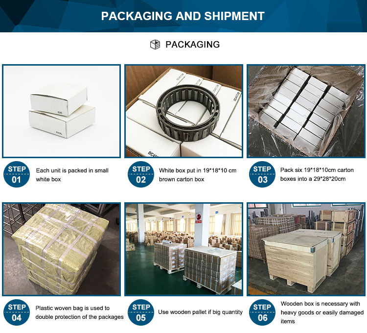 AA20 Backstop One Way Clutch Bearing