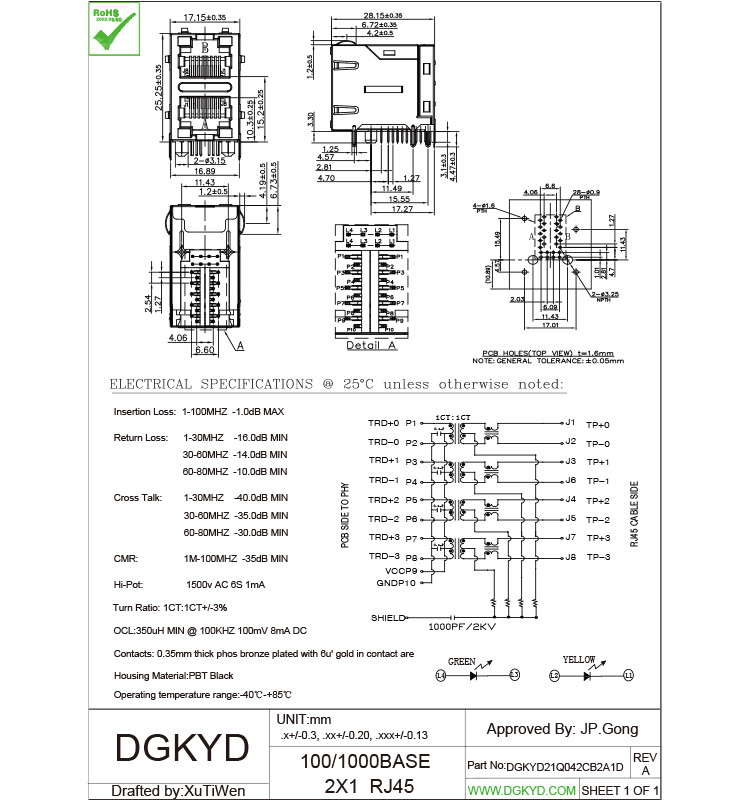 Stacked 2 Port Cat6 Industrial ethernet RJ45 Connector with internal magnetics