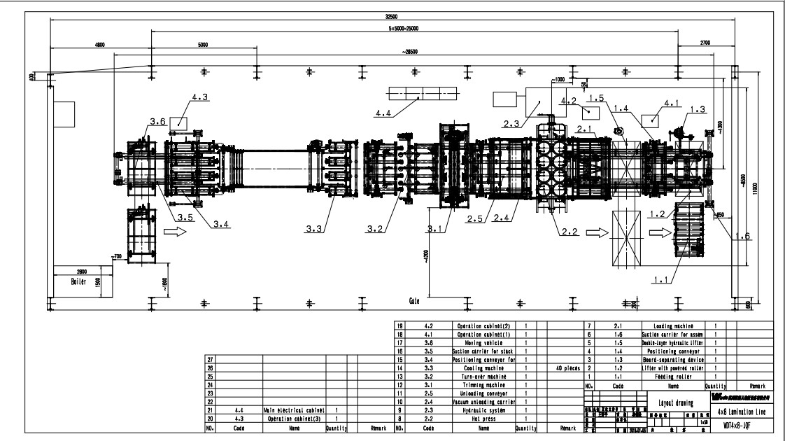 High Efficiency Short Cycle Lamination Line / Melamine Flooring Production Line