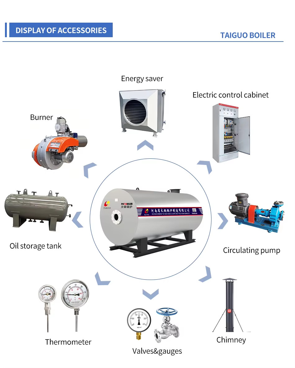 Thermal Oil Boiler with Closed Cycle Mode for Low Maintenance and Longevity