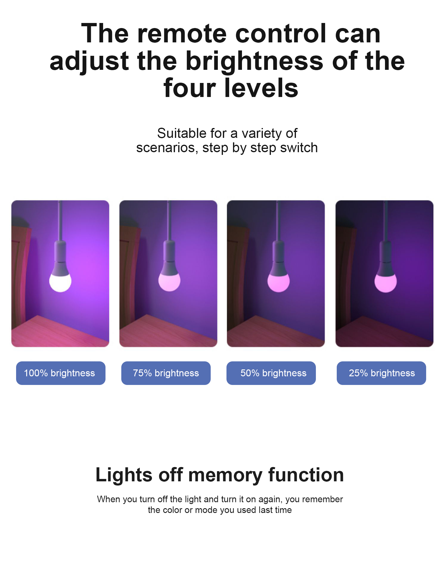 LED Light Atmosphere Light Home Decoration Bulb with Intelligent Control and Remote