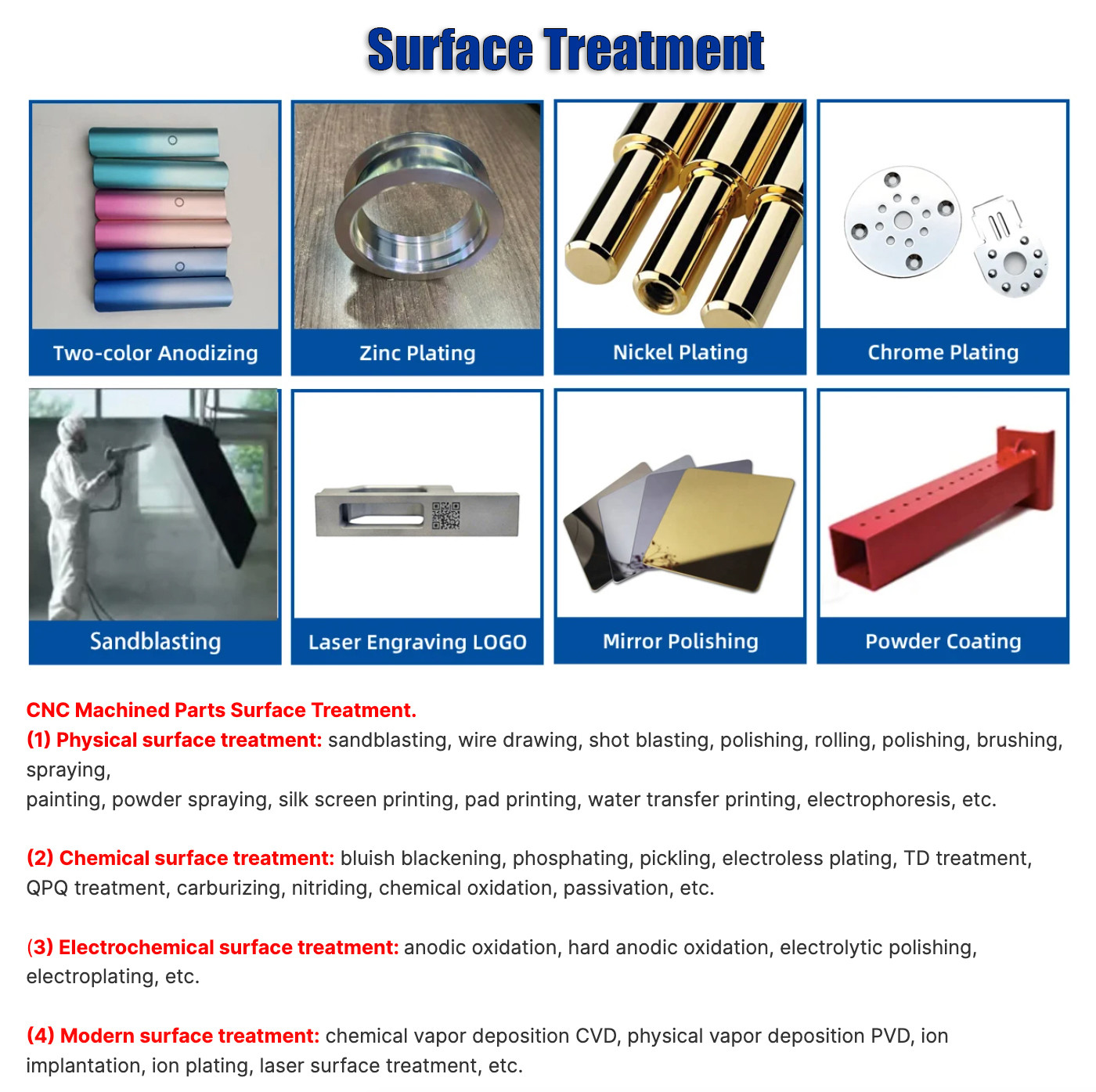 100% Full Inspection Custom Stamping Parts for Electrical Auto Sheet Metal Stamping