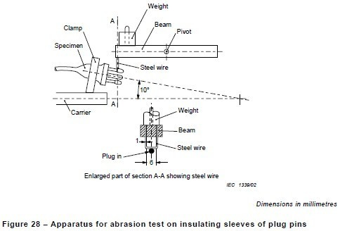 Insulation Sleeves of Plug Pins Abrasion Test Apparatus IN-1
