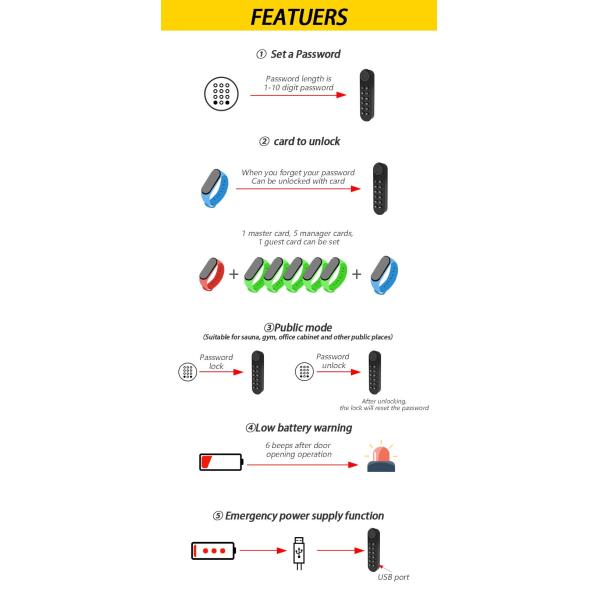 Electronic Password Lock for Glass Doors Network Bluetooth by POLYMATH
