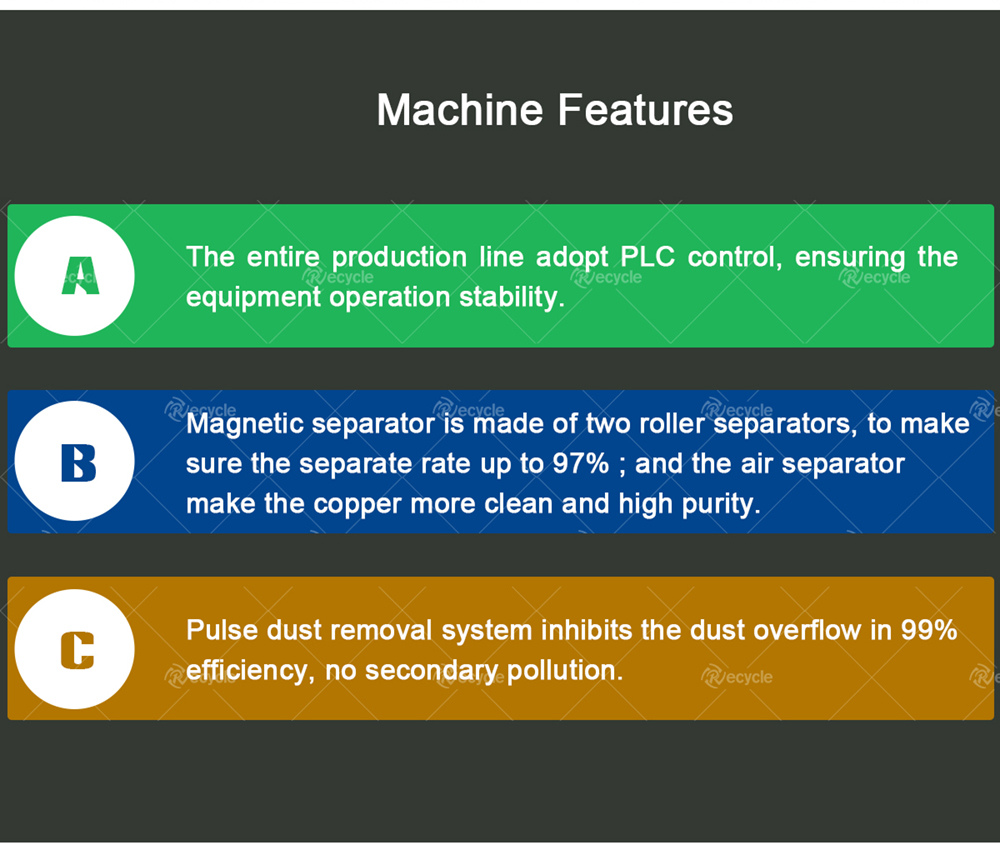 Large Capacity Metal Shredder Machine for Scrap Metal Recycling