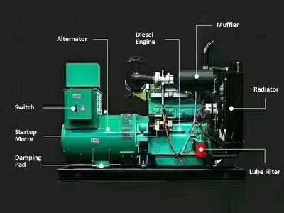 250 KVA WEICHAI Diesel Generator Set 200 KW Stamford 1500 Running Hours Warranty