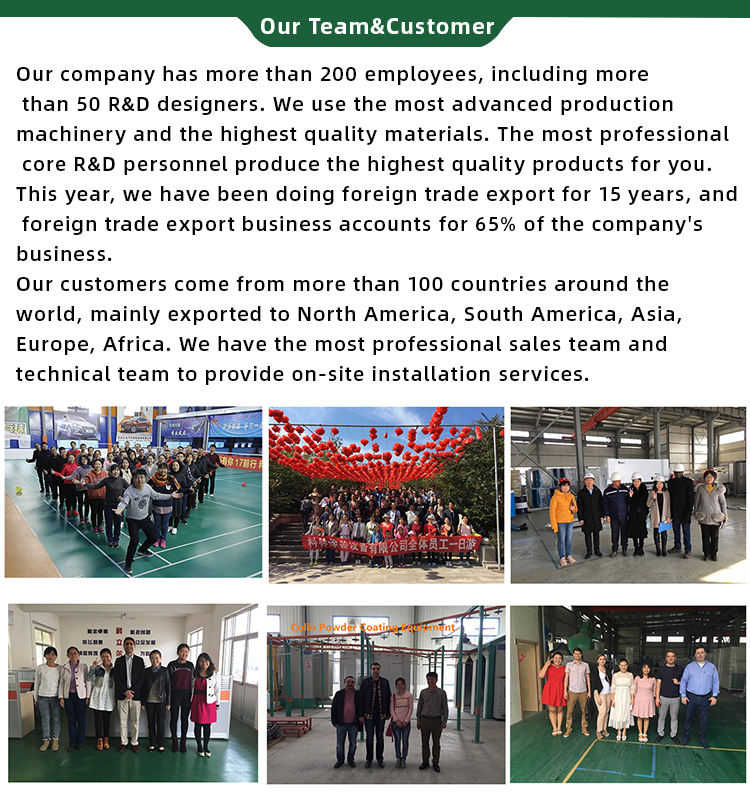 One Stop MDF UV Coating Line LPG Tank Powder Coating Line