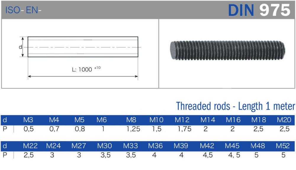 B7 3/4 5/8 3/8 1/2 M8mm M10mm M12 Zinc Plated Full Steel Continuous Galvanized Threaded Rod Cutting Tap Double End Stud Bolts