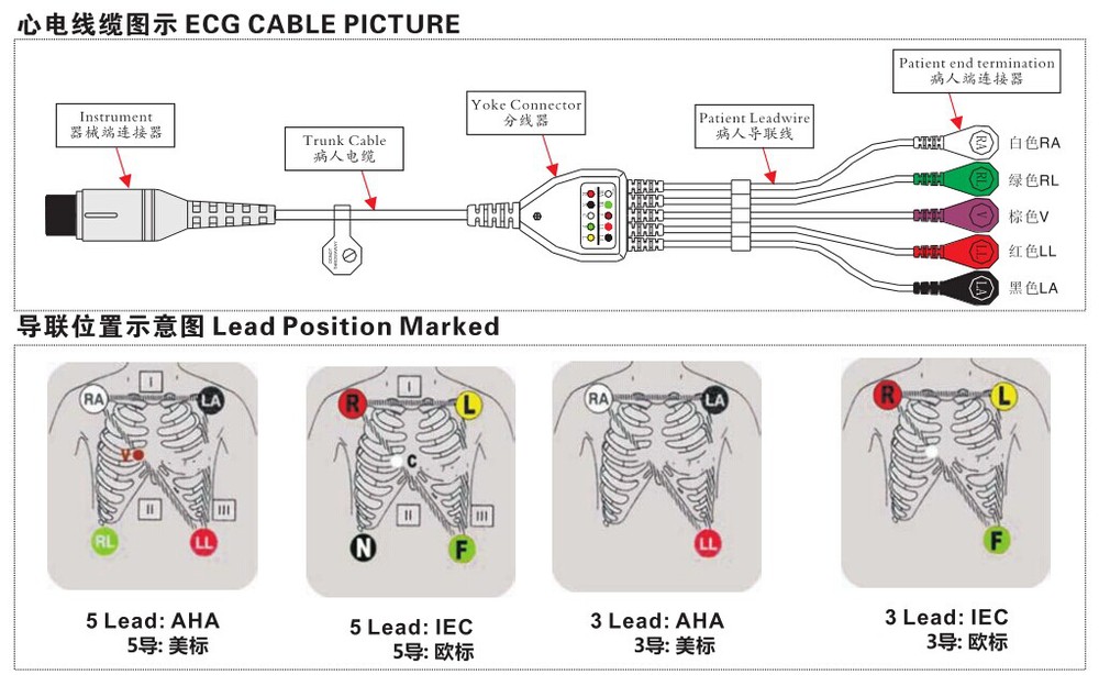 GE Marquette ecg 5 lead Wires cable AHA,Snap,YKD medical