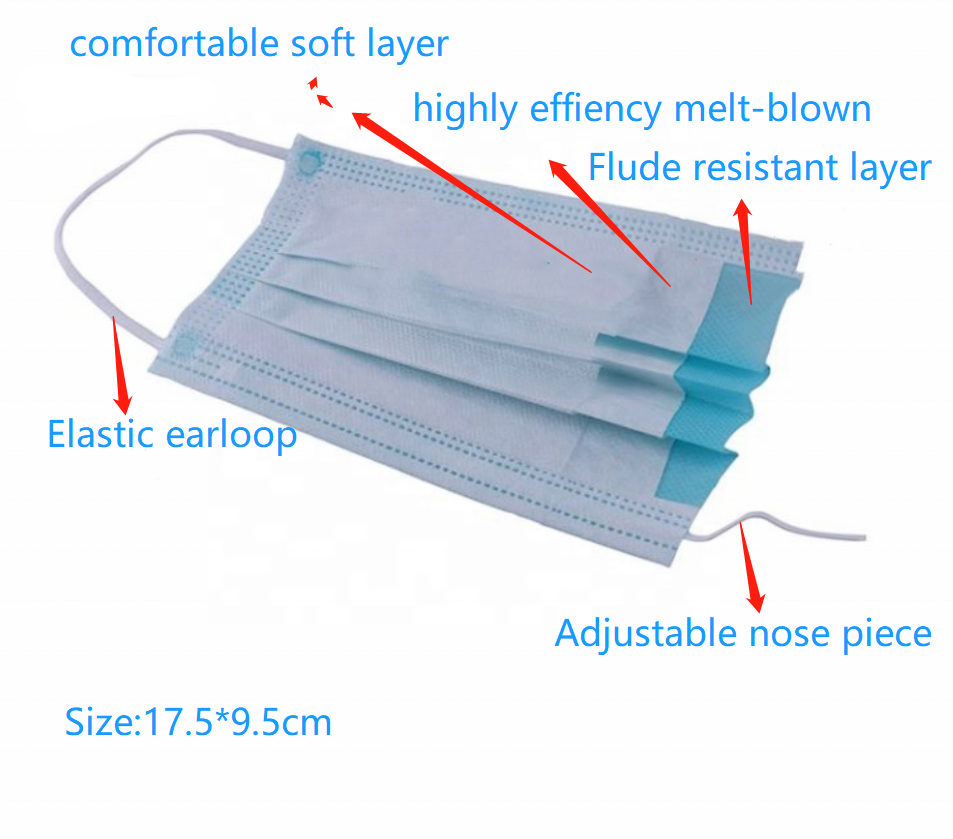 Earloop Disposable Non Woven Face Mask Non Toxic High Bacteria Filtration