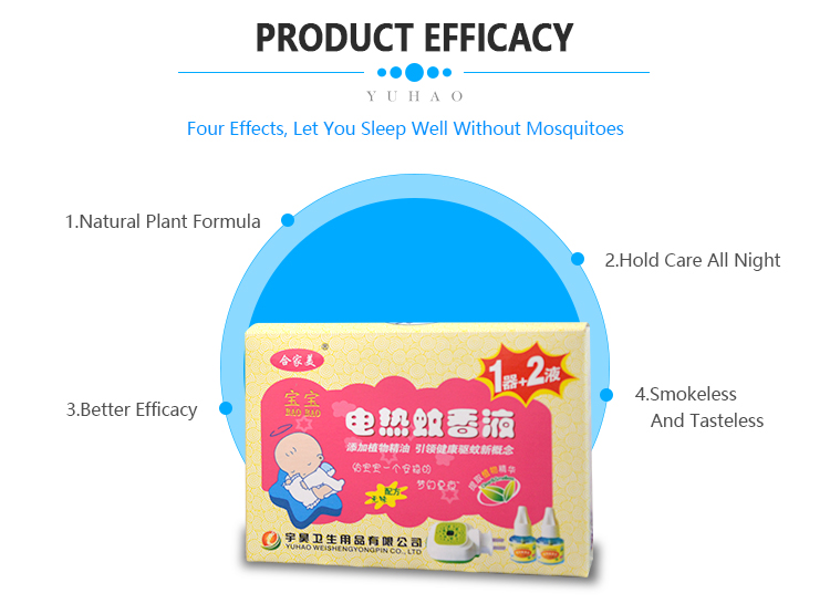 50M2 Electric Ayurvedic Mosquito Repellent Liquid Killer PTC Heating