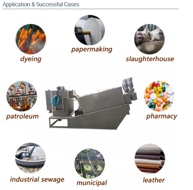 1.9KW SS316 Screw Filter Press Machine For Sludge Dewatering
