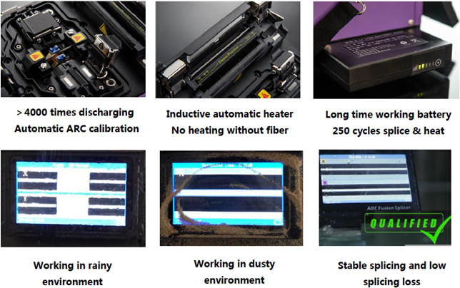 Ribbon Fiber / Specialty Fiber Fusion Splicer PMF Polarization Maintaining Fiber