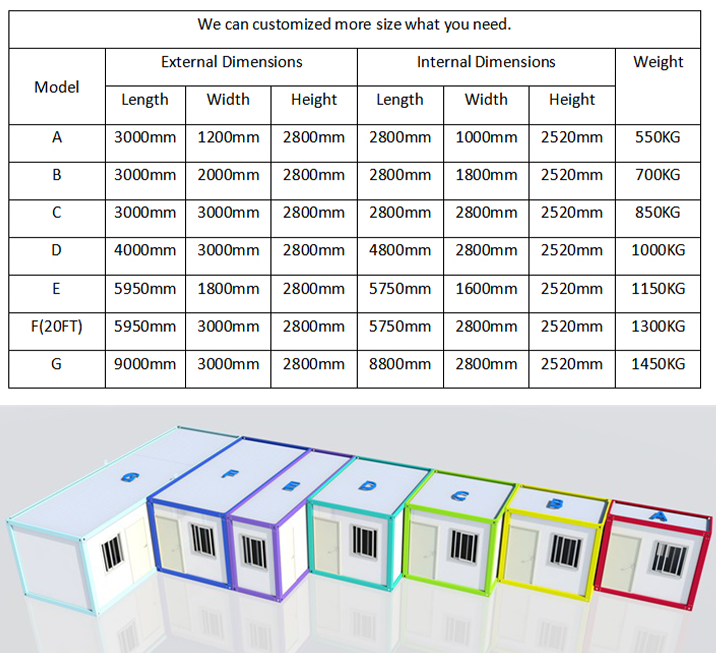 Fast Assembly Connected Column and Beam Container House Affordable for Bedroom/Office