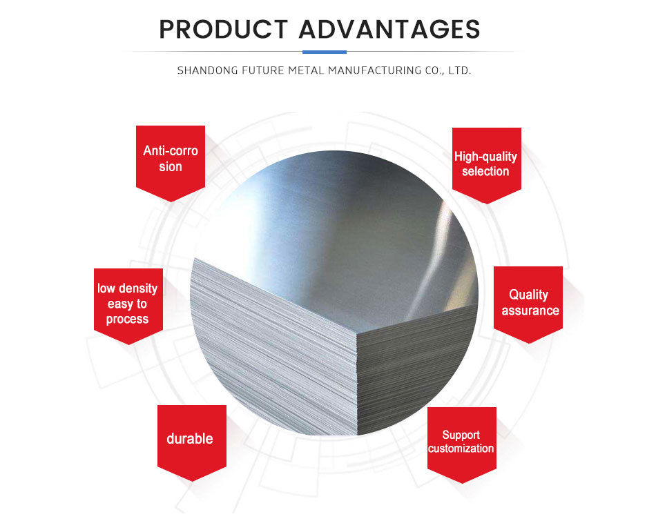 Automotive 1050 1060 1070 1100 2024 3003 6063 Plate Construction Alloy 6061 5082 5081 7075 Aluminium Plate