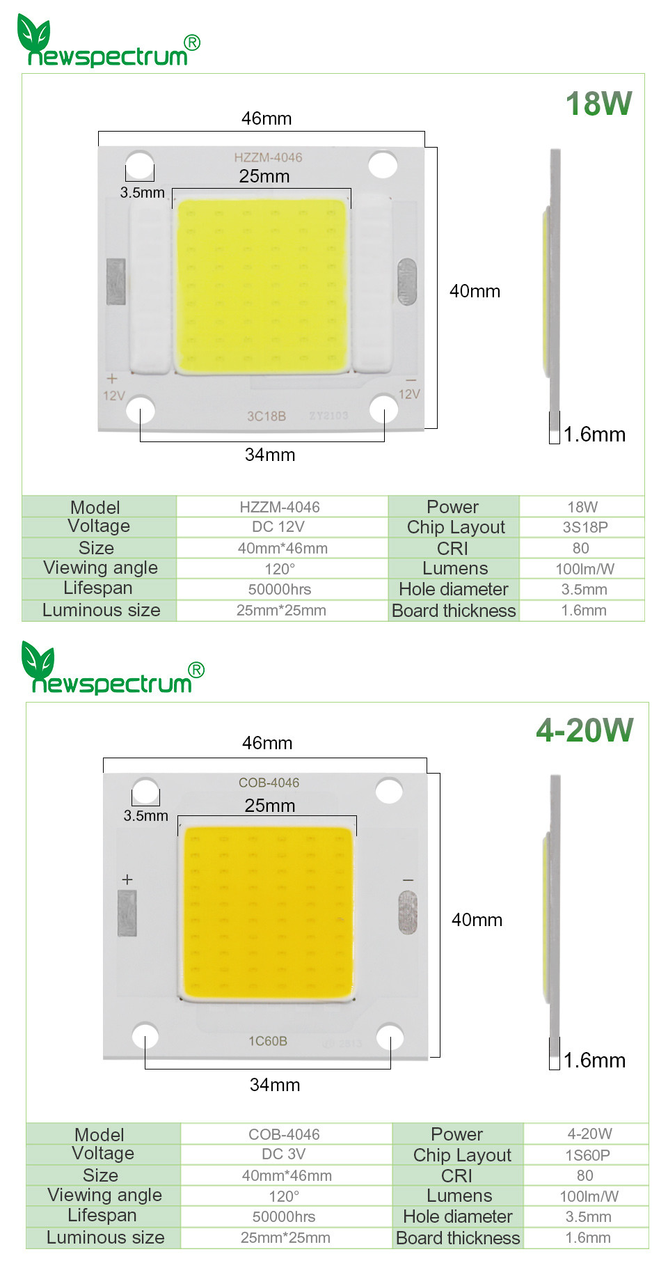 High Power RGB LED Module 30w No Flicker High Color Rendering
