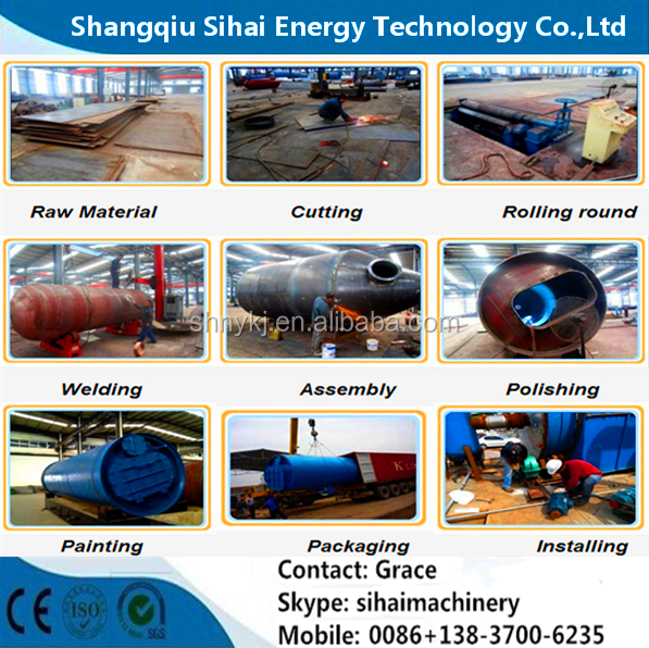 Design 380V Shangqiu Tire Recycling Line With Direct Heating For Pyrolysis Oil