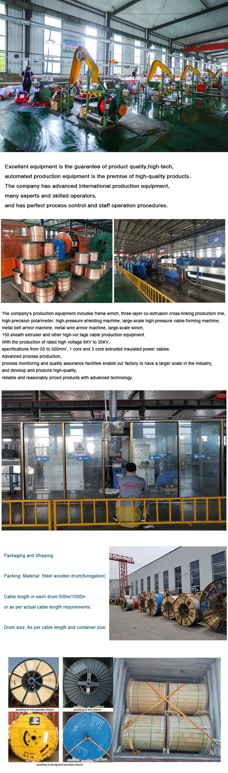 Single Copper Conductor Solid or Stranded PVC Insulated Wires 1.5-400mm2