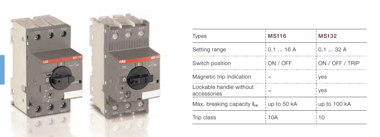 Original Low Voltage Contactor AF12Z-30-01-20 12-20VDC 1SBL156001R2001