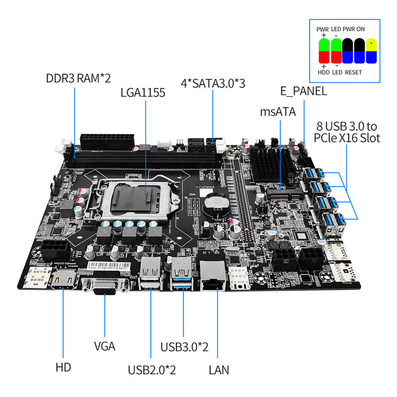 Customized B75 motherboard chassis 8gpu motherboard case with power supply ram and ssd B75 graphics card case