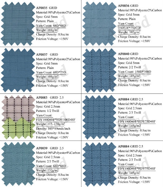 98% Polyester 2% Carbon Fiber ESD 5MM Grid Fabric For Cleanroom Garment