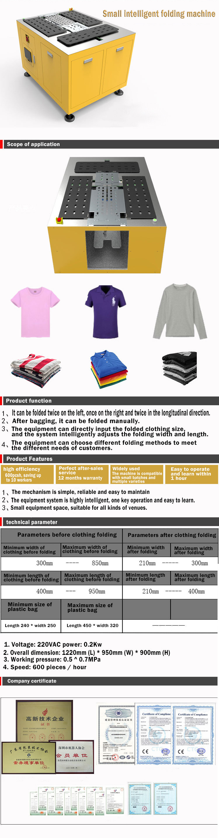clothes wrinkled folded clothes folding robot folding clothes vibes