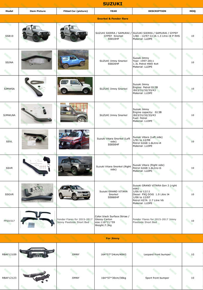 Jimny Sport B rear bumper with spare tire rack 4x4 Tail Bumper for Jimny auto steel bumper