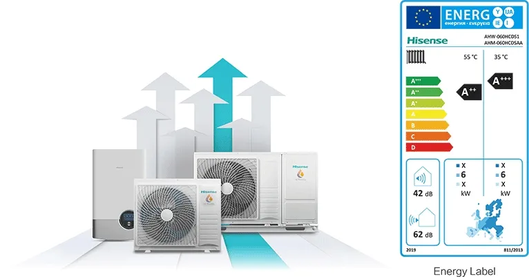 Hisense Air Conditioner, Split, Inverter, 2.25, Cool-Heat, White, Hi-E18invhp