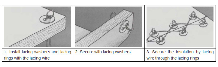 High Temperature Stainless Steel D Rings Welded Type For Insulation Jacket