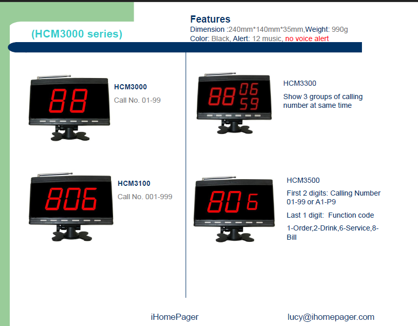 Hospital wireless calling system with patient emergency call button and digital screen