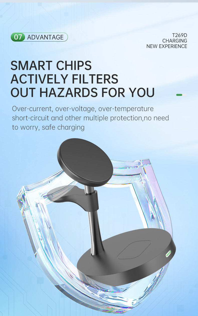 Wireless Charging Station With Night Light Over Current Protection CE/FCC/RoHS Certified