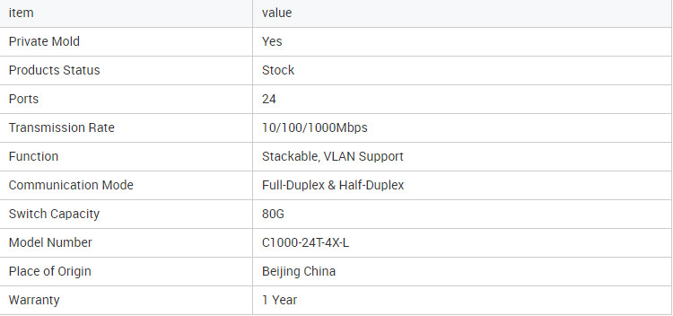 High quality C1000-24T-4X-L 24*10/100/1000 Ethernet ports with 4 SFP network switch