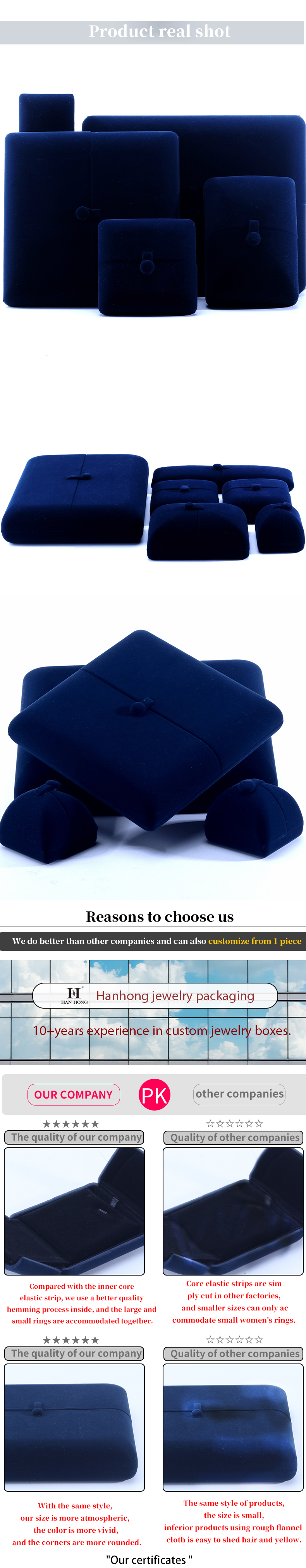 China manufacturing Wholesale high quality luxury Big Jewelry Set Necklace Bracelet Earring ring box Jewellery packaging custom blue velvet double