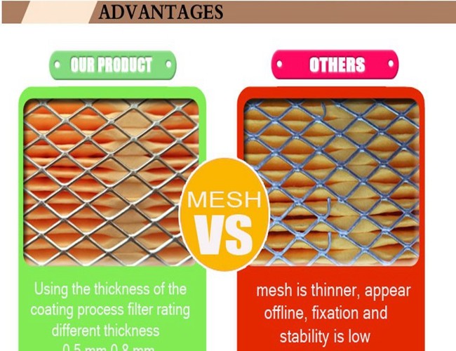 Spiral Welded Air Filter Metal Mesh 316 Stainless Steel 0.6mm Thickness