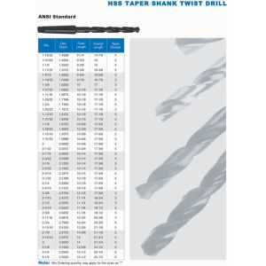 Aiguille (HSS TAPER SHANK TWIST DRILL)