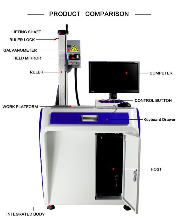 Metal marking machine/laser marking system/fiber laser marking machine 20W 30W 50W Laser memory card marking machine