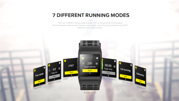 GPS Band ODM ECG Sensor Smartwatch